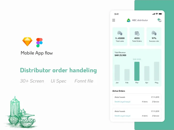 mobile app for distributors donation order handling preview picture