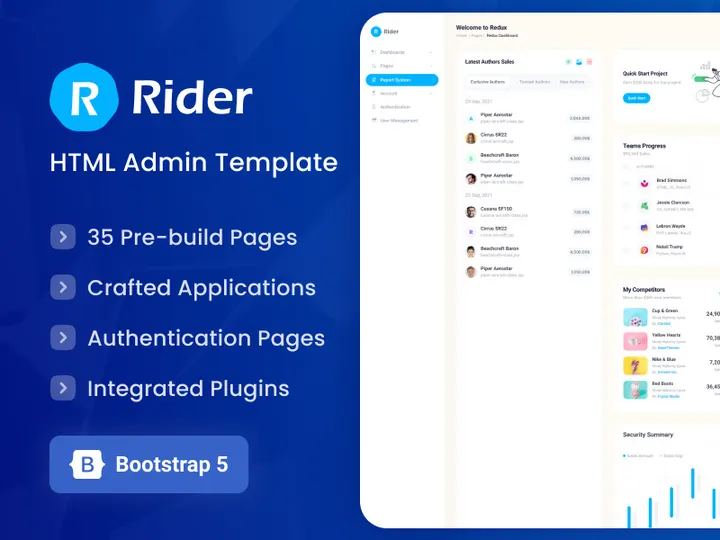 Rider HTML Pro