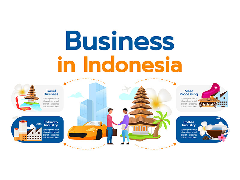 Business in Indonesia flat infographic vector template