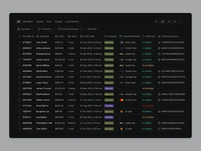 MobJetter v1.0 - Manage & Monitor Agents, Customer & Payments | Android & iOS Flutter app