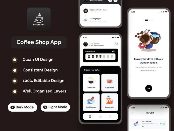 Coffee Shop Mobile App Design - Figma UI Kit for Coffee Shop