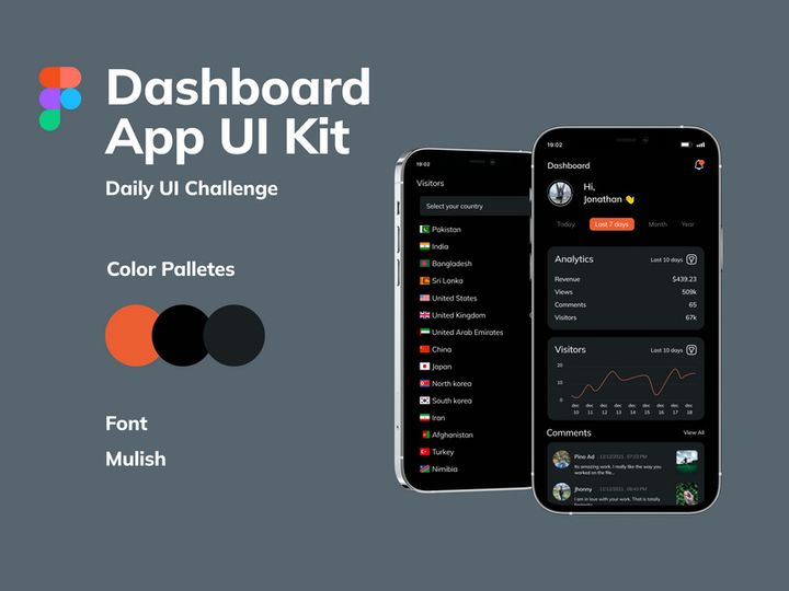 Admin Dashboard UI - Youtube Studio