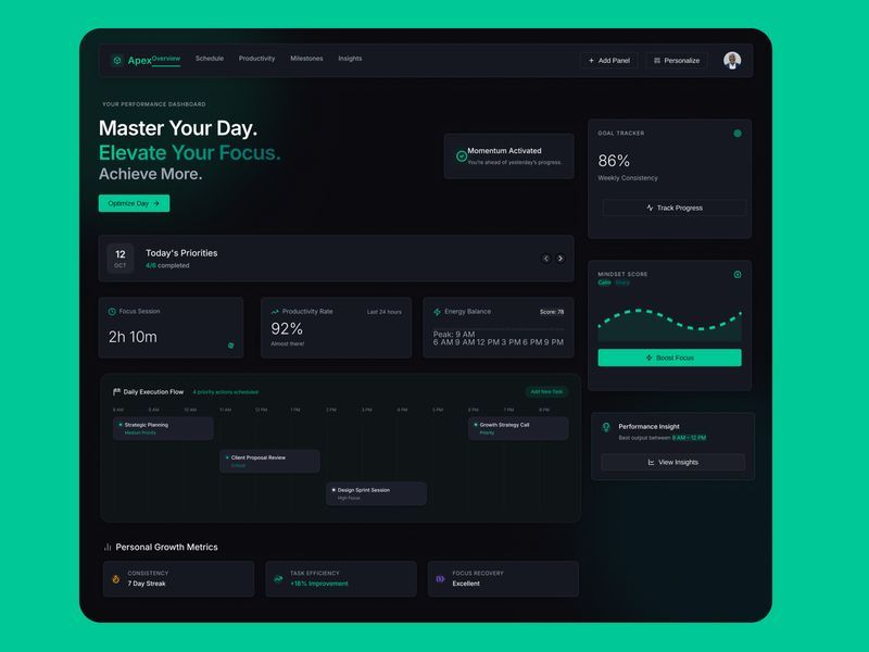 ApexOverview Productivity Dashboard UI | Modern Performance Tracking Web App