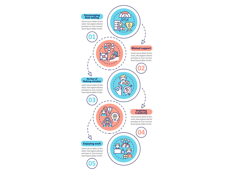 Employee wellness importance vertical infographic template