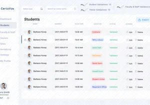 Education Dashboard UI KIT | XD PS