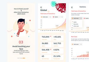 Coronavirus Covid - 19 App UI Kit