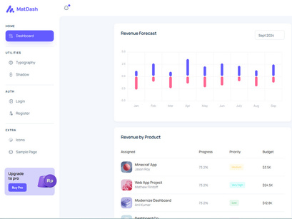 MatDash Free VueJs Admin Dashboard Template