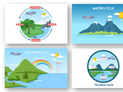 10 Water Cycle Earth Illustration