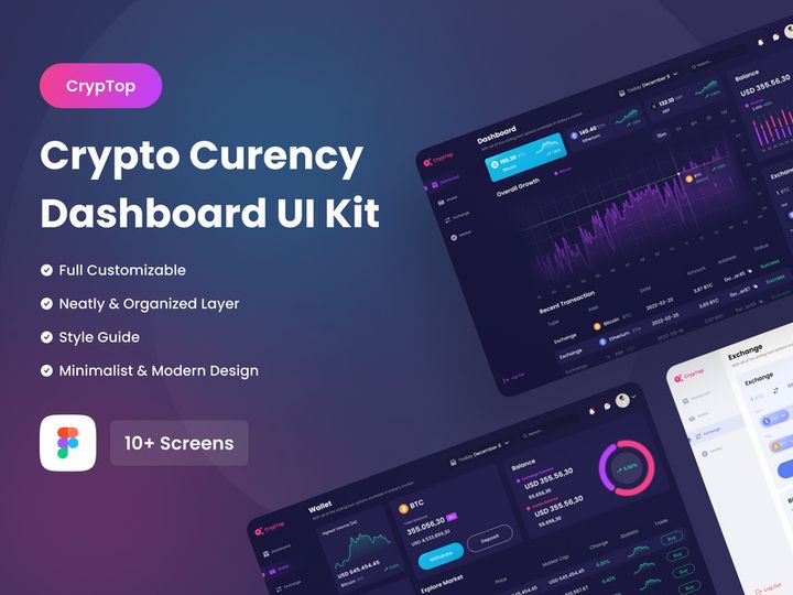 CrypTop - Crypto Curency Dashboard UI Kit preview picture