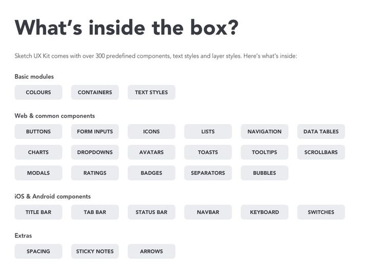 Sketch UX Kit