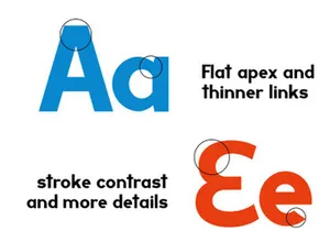 Farias free font