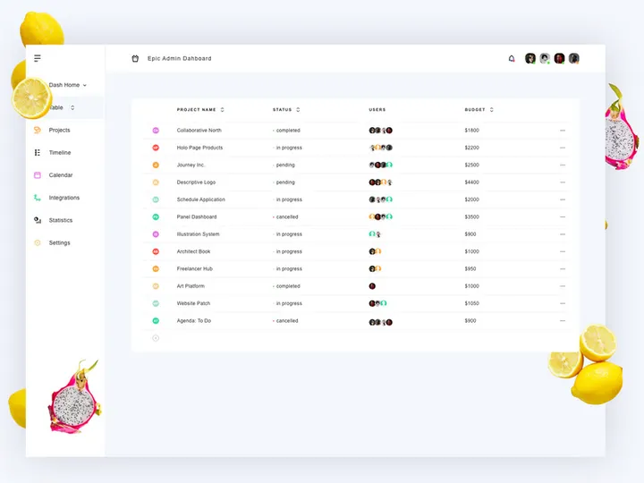 Admin Dashboard