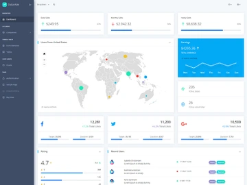 Datta Able Angular Admin Template preview picture