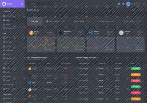 Painel de Controle de Criptomoedas - Versão Escura