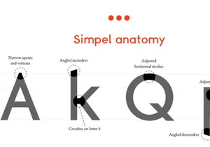 Simpel: Geometric sans-serif font