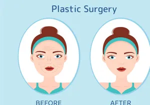 10 Plastic Surgery Flat Illustration