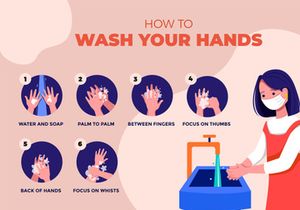 M97_Wash your hands Illustrations