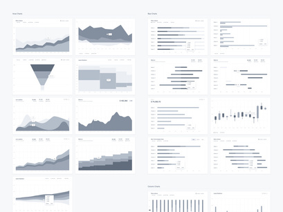 Charts for Sketch