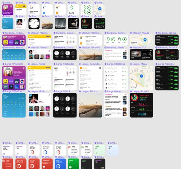 iOS 14 Widgets UI for Figma