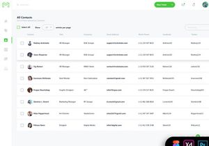 Maxamis Support Tickets Admin Dashboard UI Kit