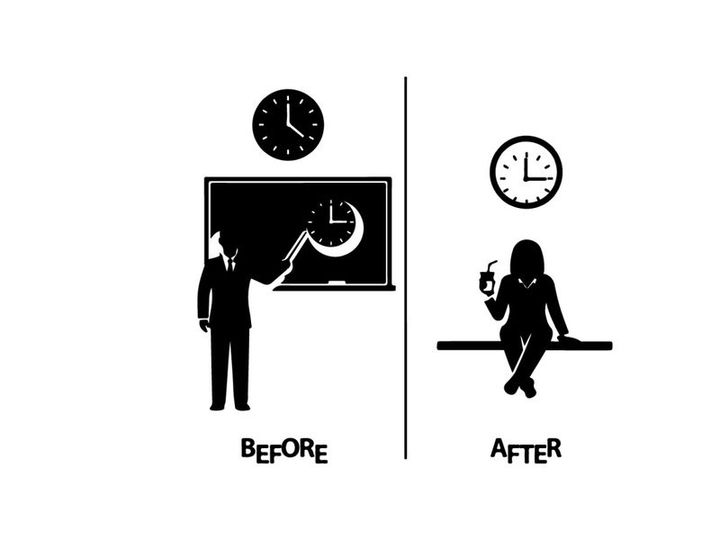 Silhouette of teacher before and after explaining a clock
