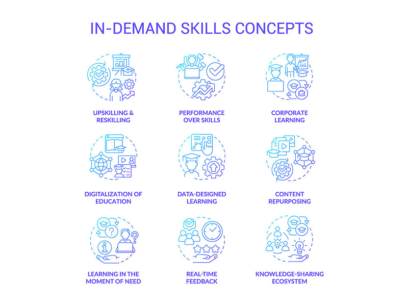 In demand skills blue gradient concept icons set