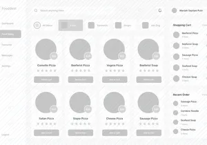 Food Delivery Dashboard