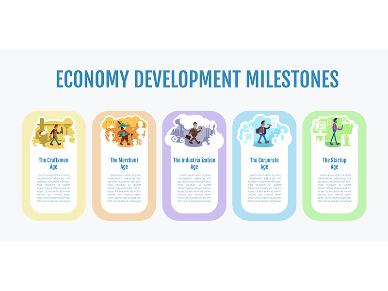 Economy development milestones flat color vector informational infographic template