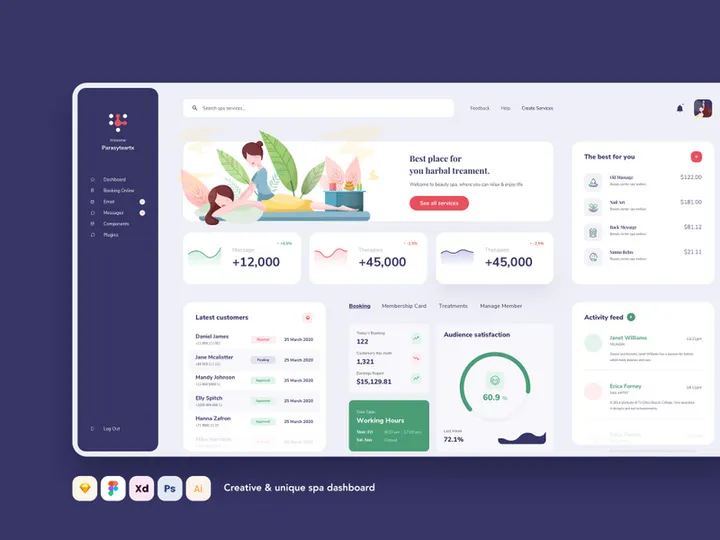 Dashboard Spa preview picture