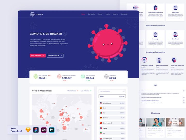 Free COVID 19 Live Tracker UI Kit