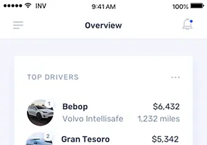Velocity by Invision - React-Native App