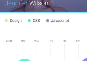 Mobile material screens