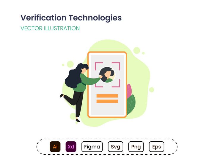 Face id security