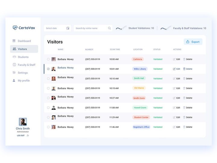 Education Dashboard UI KIT | XD PS