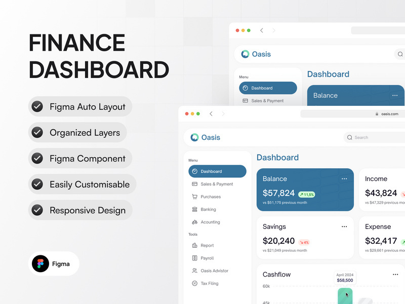 Oasis - Finance Dashboard