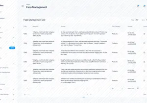 Delites - Grocery Dashboard UI Kit für Figma