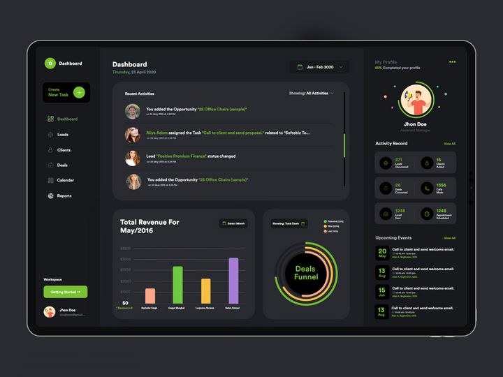 Dashboard for company