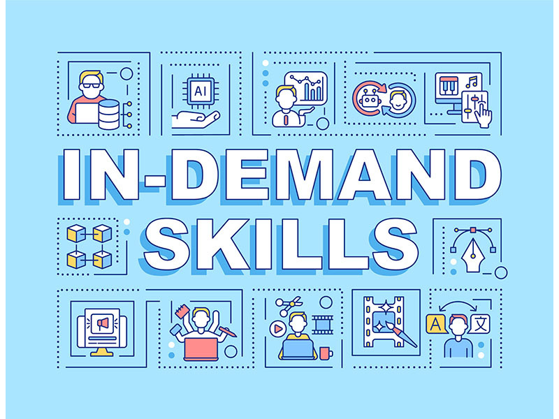 In demand skills word concepts blue banner