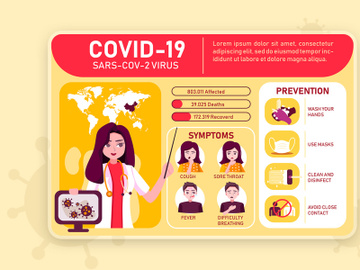 Coronavirus COVID19 Infographic preview picture