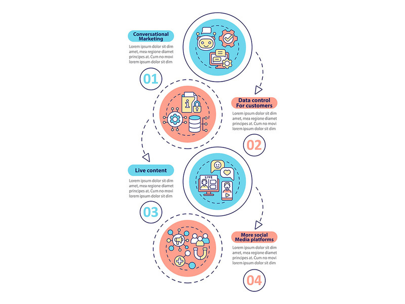 Trends of modern marketing vertical infographic template