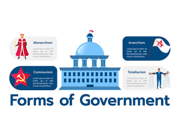 Forms of government vector infographic template preview picture