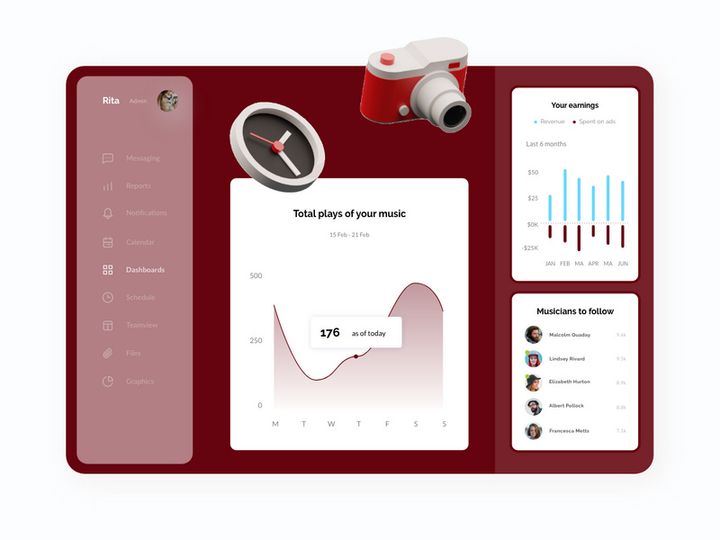 Music Dashboard for Adobe XD