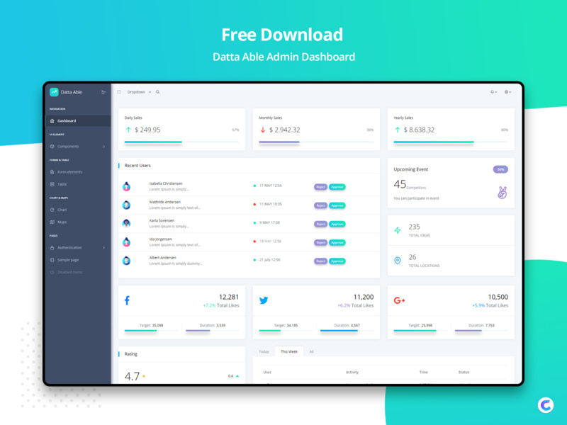 Datta Able Free Admin template