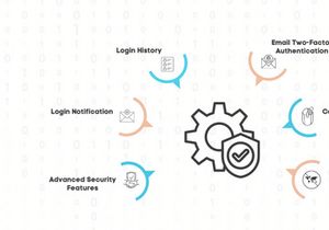 ShieldPro v2.0 - Security Pack
