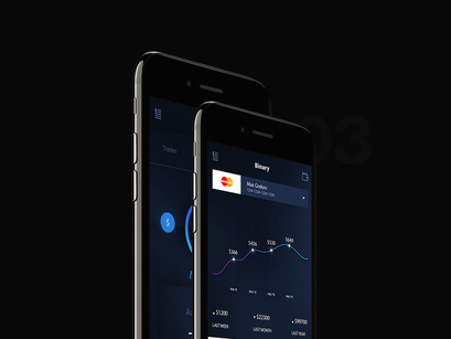Finance ui kit - Binary trade App