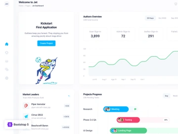 Jet HTML Pro Bootstrap Admin Theme preview picture