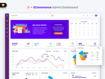 Promotial - ECommerce Admin Dashboard UI Kit (SKETCH) preview picture