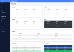 Next Angular Admin Template