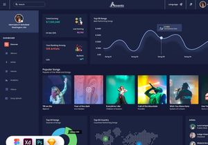 Atvantic-Music App Admin Dashboard UI Kit