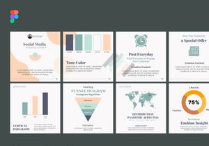 Instagram Multipurpose Templates, Clothing, Marketing, Blog, Quote, Quiz, Photo